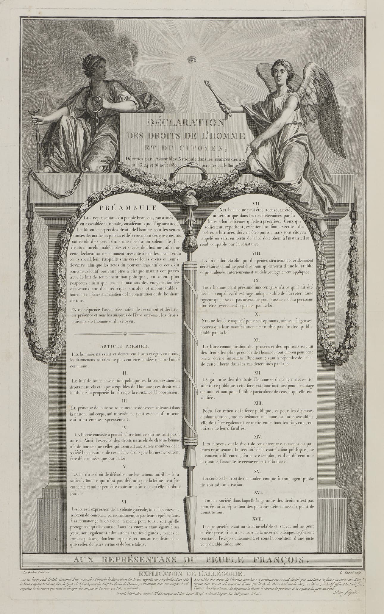 Déclaration des Droits de l’Homme et du Citoyen