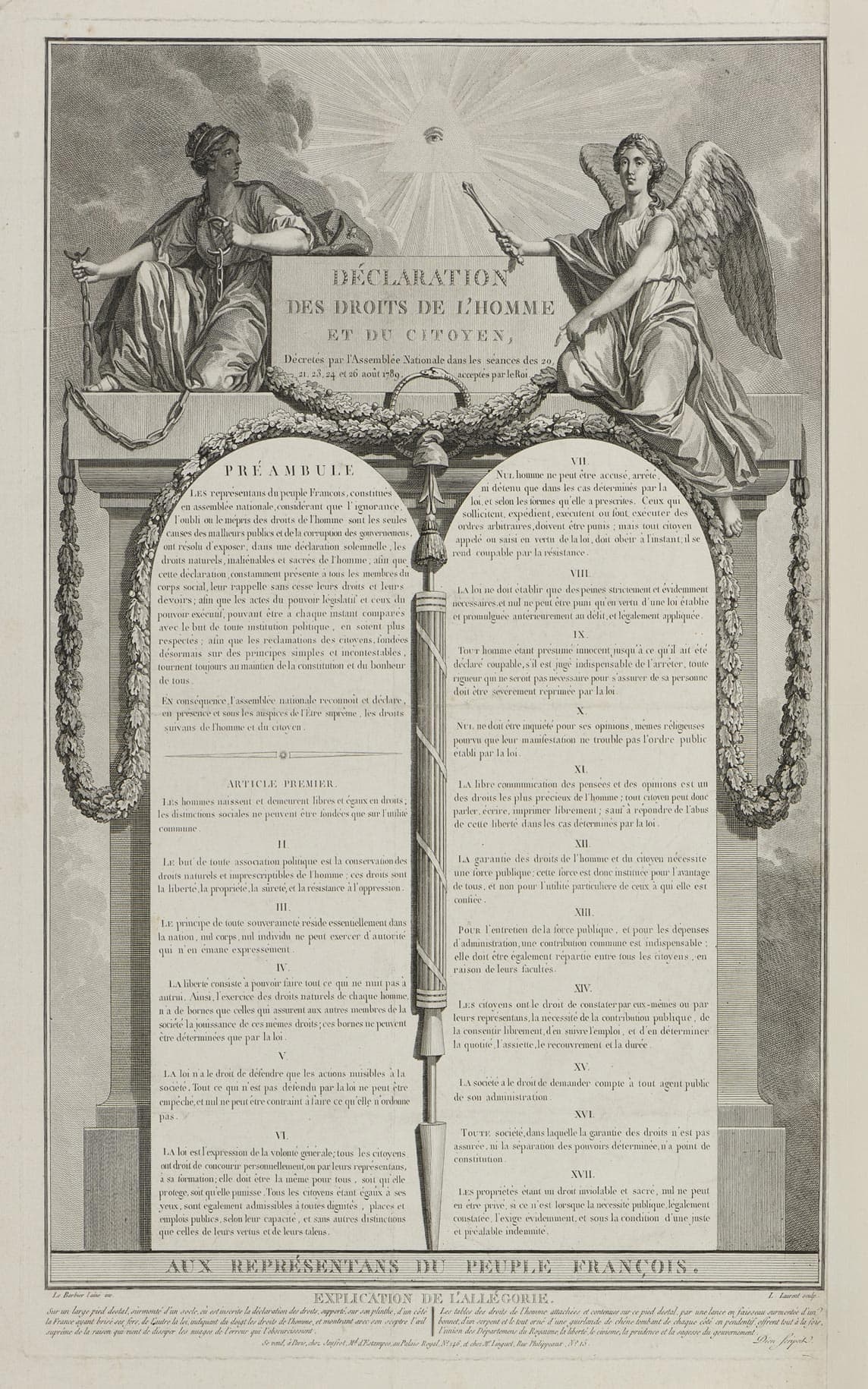 Déclaration des Droits de l’Homme et du Citoyen