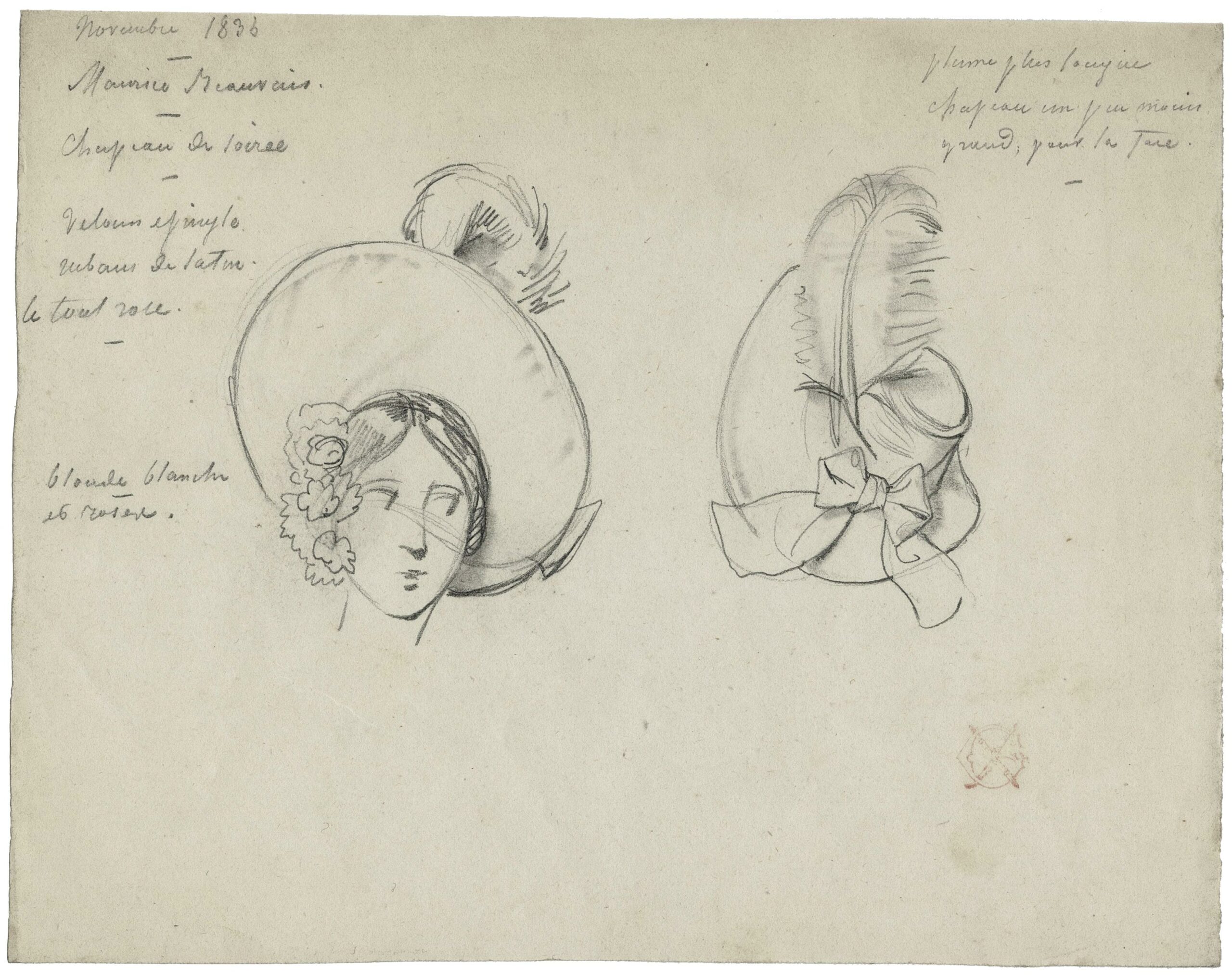 Study for a feathered hat